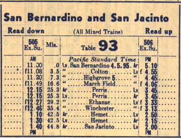 ATSF Timetable 93 - Nov 1939