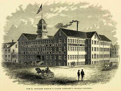 E Howard Watch & Clock Co. Watch Factory, Roxbury, 1888